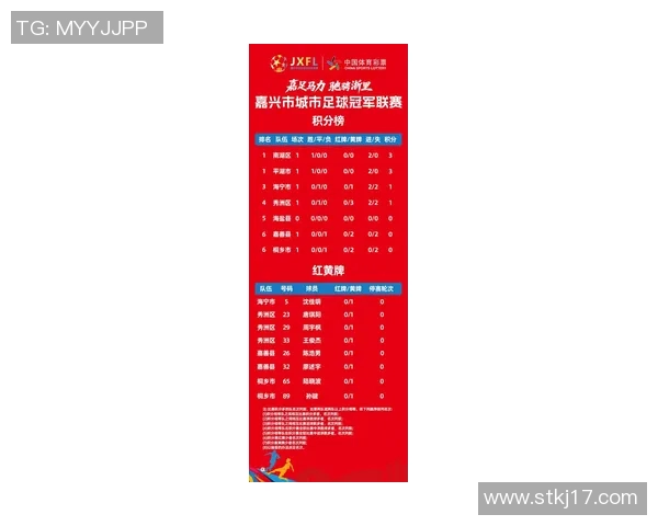 预备队联赛积分榜最新动态分析及各队表现评估